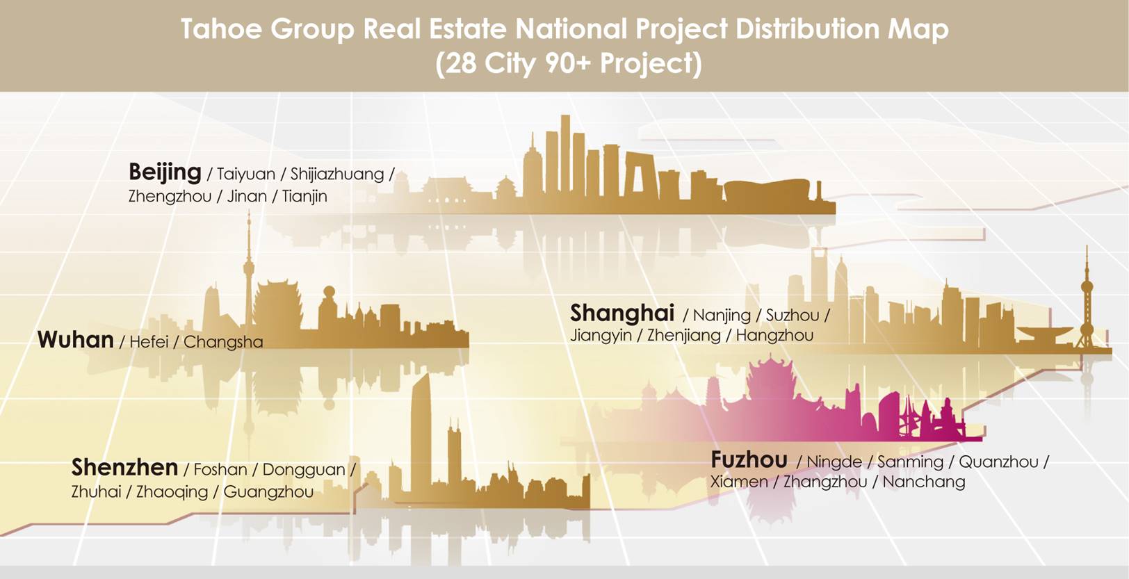 Group-info-City-Map-en