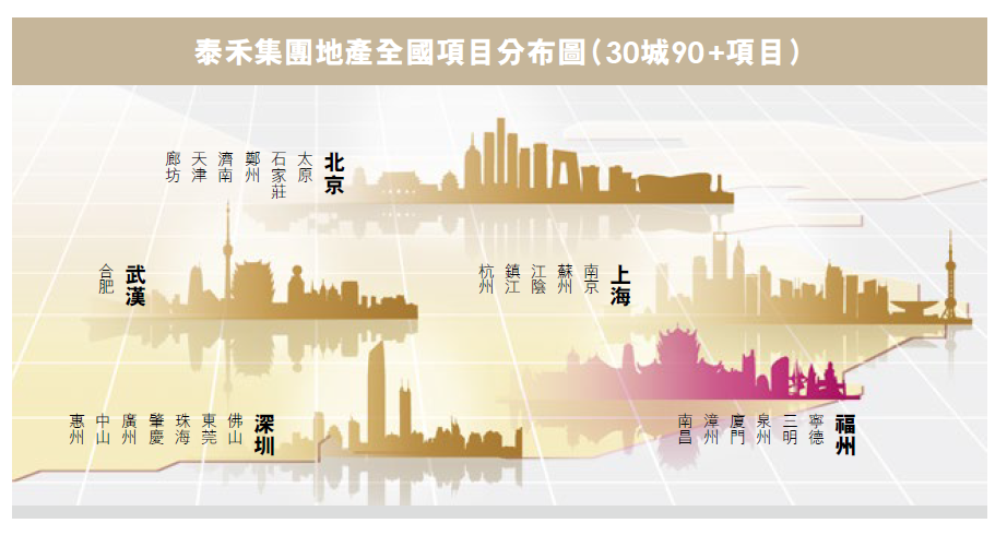 Group-info-City-Map-tc